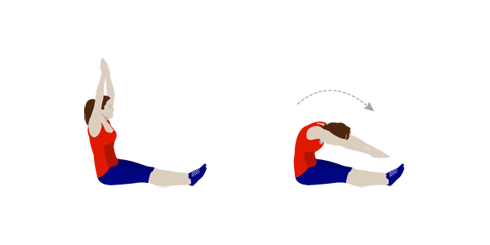 Formación corporal ejercicio 4